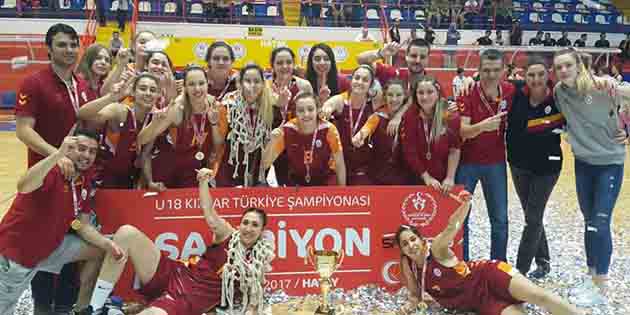 U-18 Kızlar Basketbol Türkiye