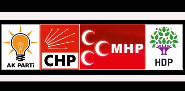 AKP, CHP, HDP ve