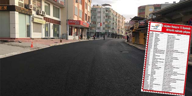 Hatay Büyükşehir Belediyesi Fen