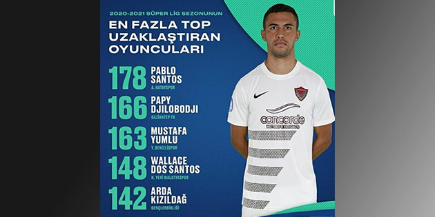 Hatayspor’dan PABLO yer aldı