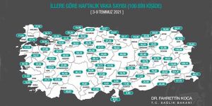 Vaka; günlük 14, haftalık 100, aylık 420…