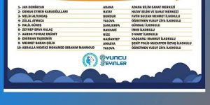 Türkiye Oyuncu Beyinler Turnuvasında