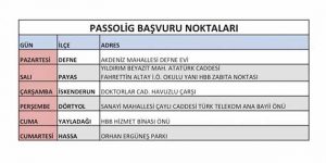 Şu Anki Sayı 28.913