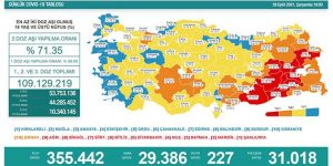 Mavi İl sayısı 15 oldu…