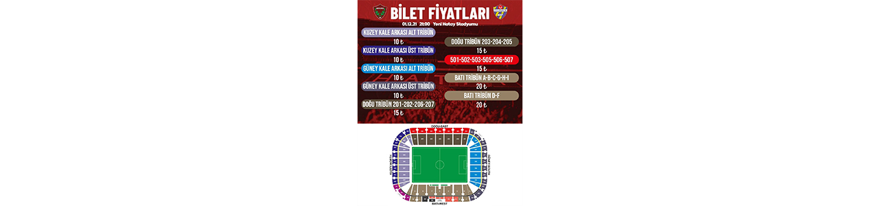 Hatayspor’un Ziraat Türkiye Kupası’nda