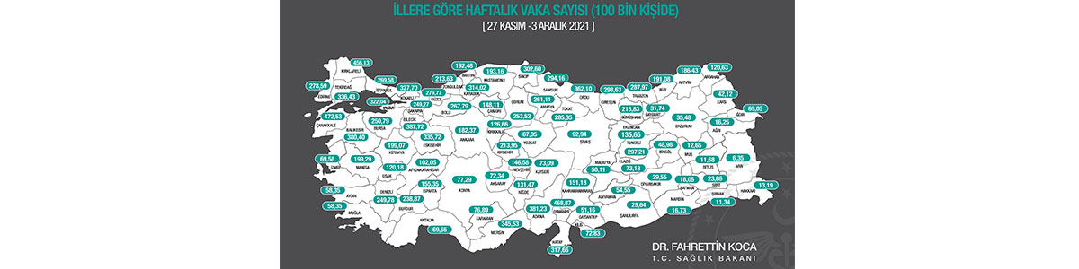 KOVİD’le mücadelede ilimiz HATAY;