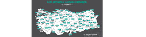 Hatay; En Çok Kovid Yaşanan 25.İl