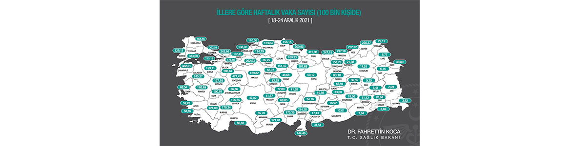 Hatay, Türkiye’de en az Kovid vakası yaşanan iller arasında 51.sırada.