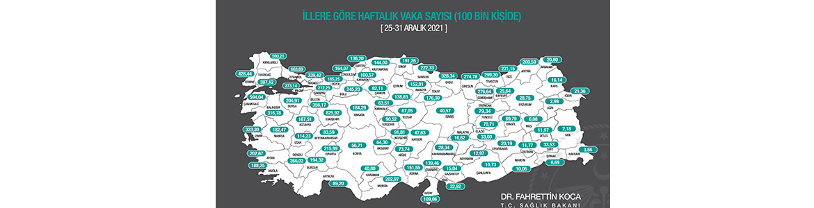 Hatay; Türkiye’de en az