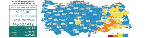 Hatay’da Aşılama % 82,4