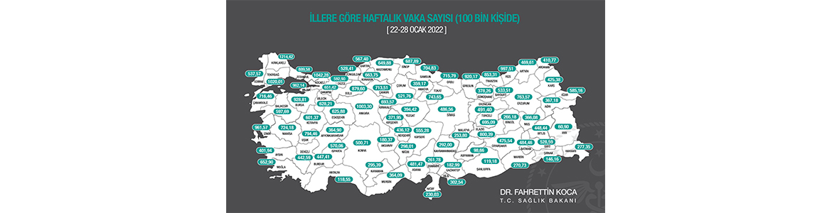 Türkiye Ölçeğinde İyi… İlimiz