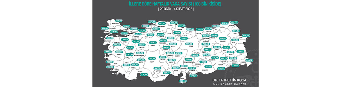 Patlama! Sağlık Bakanlığı’nın 29