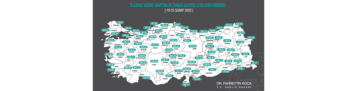 HATAY’da Günde 1294, Haftada