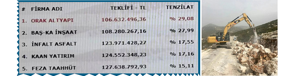 Büyükşehir İhaleyi Yaptı Serinyol-Madenli