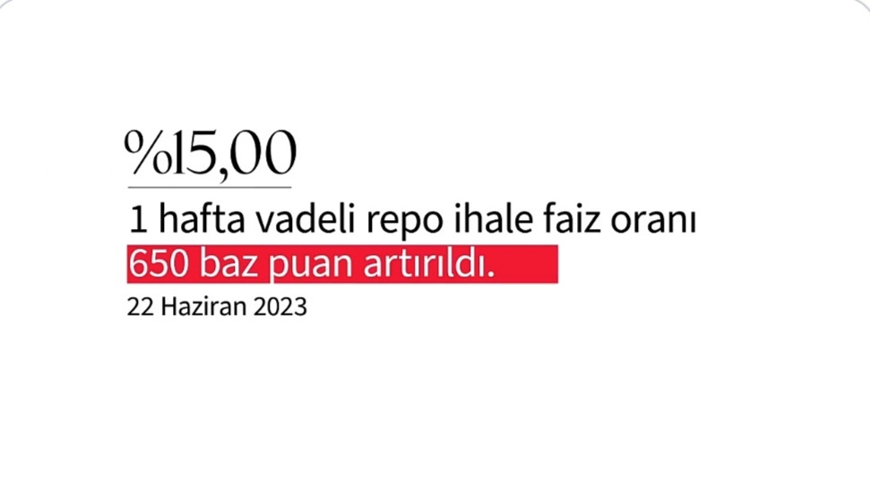 Merkez Bankası, 22 Haziran 2023 Tarihli PPK Kararı ile 1