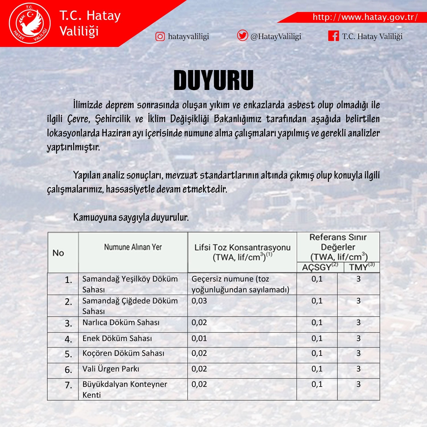 Hatay Valiliği Hatay’da deprem