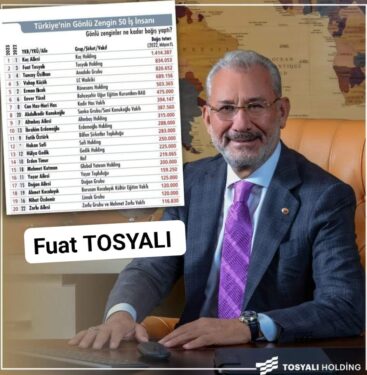 Fuat Tosyalı İkinci Oldu