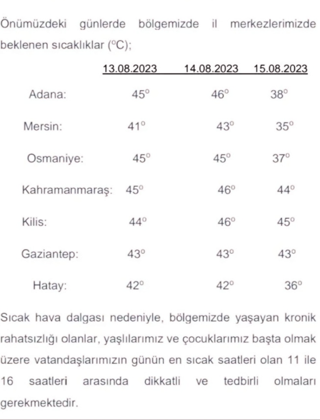 Hatay’da Sıcaklık 42 Derece