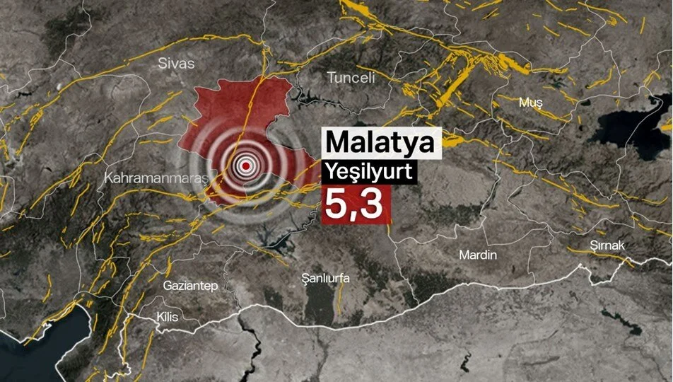 Malatya’da deprem