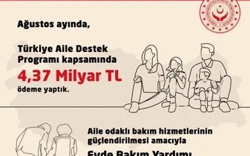 Aile ve Sosyal Hizmetler Bakanı Mahinur Özdemir Göktaş, Türkiye Aile