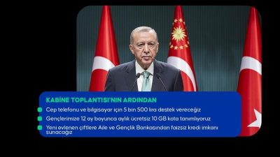 Cumhurbaşkanı Erdoğan, Kabine Toplantısı’nın ardından yaptığı açıklamada, gençlere verilecek destekleri