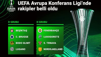 Play-off turunun tamamlanmasının ardından temsilcilerimiz Fenerbahçe ve Beşiktaş’ın da yer