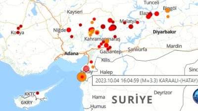 Hatay’ın merkez Antakya ilçesinde 3.3 şiddetinde artçı deprem meydana geldi.