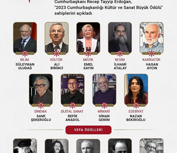 Cumhurbaşkanı Erdoğan, sosyal medya