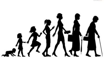 Türkiye İstatistik Kurumu (TÜİK) Türkiye'de yaşam süresinin en uzun olduğu