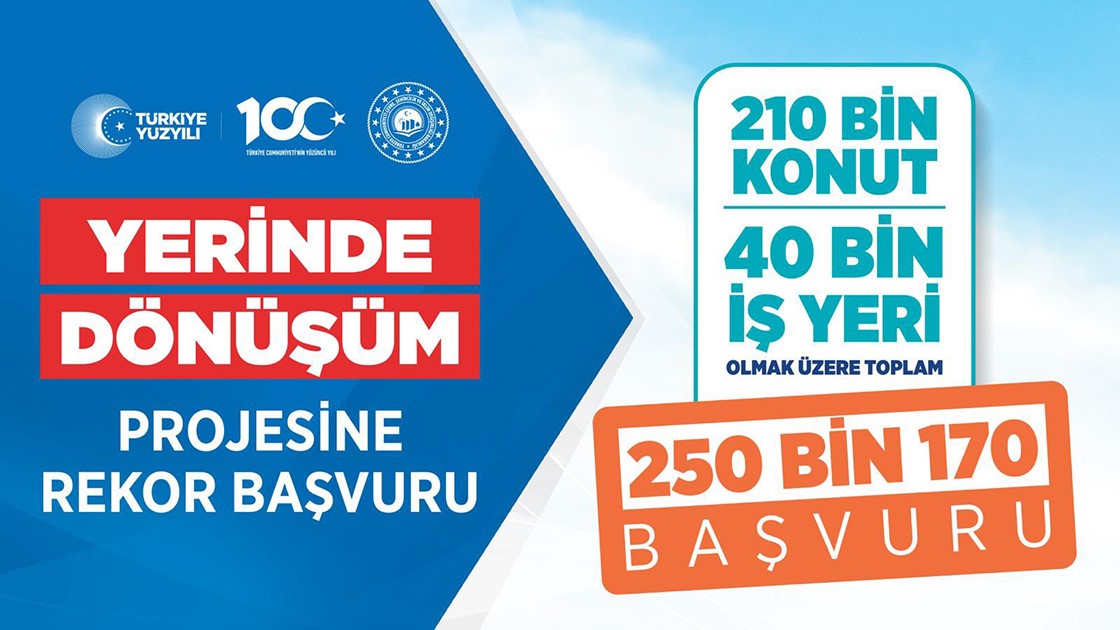 “Yerinde Dönüşüm” projesine başvuru rekoru