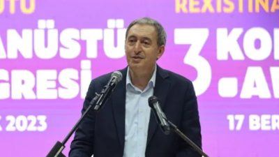 Halkların Eşitlik ve Demokrasi Partisi (DEM Parti) İzmir İl Örgütü,