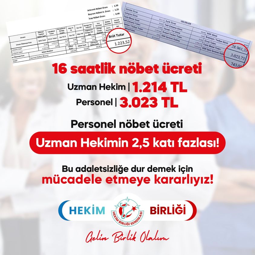 Hekim Birliği eşitlik istiyor