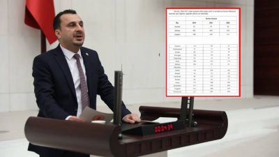 CHP Manisa Milletvekili Bekir  Başevirgen,TÜİK’in açıkladığı verilere göre milli gelirin