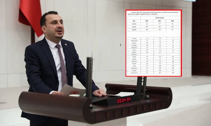 Asgari ücret enflasyon oranında belirlenmeli