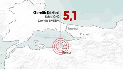 Bursa’nın Gemlik ilçesinde meydana gelen 5.1 büyüklüğünde olan deprem İstanbul