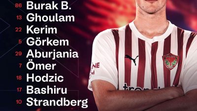 Hatayspor Rizespor karşısında ilk 11’i belli oldu. Hatayspor deplsamanda saat