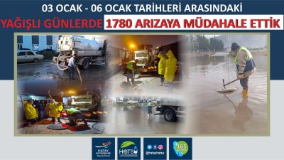 Hatay Su ve Kanalizasyon İdaresi (HATSU), il genelinde yaşanan 03-06
