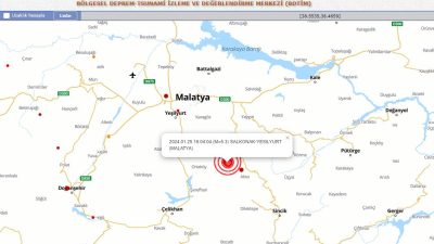 Afet ve Acil Durum Yönetimi Başkanlığı (AFAD) verilerine göre, Malatya’nın Battalgazi