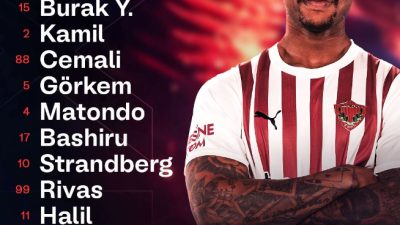 Trendyol Süper Lig’in 25. Haftasın Hatayspor Trabzonspor ile karşı karşıya