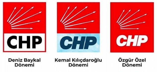 CHP’nin logosu değişti