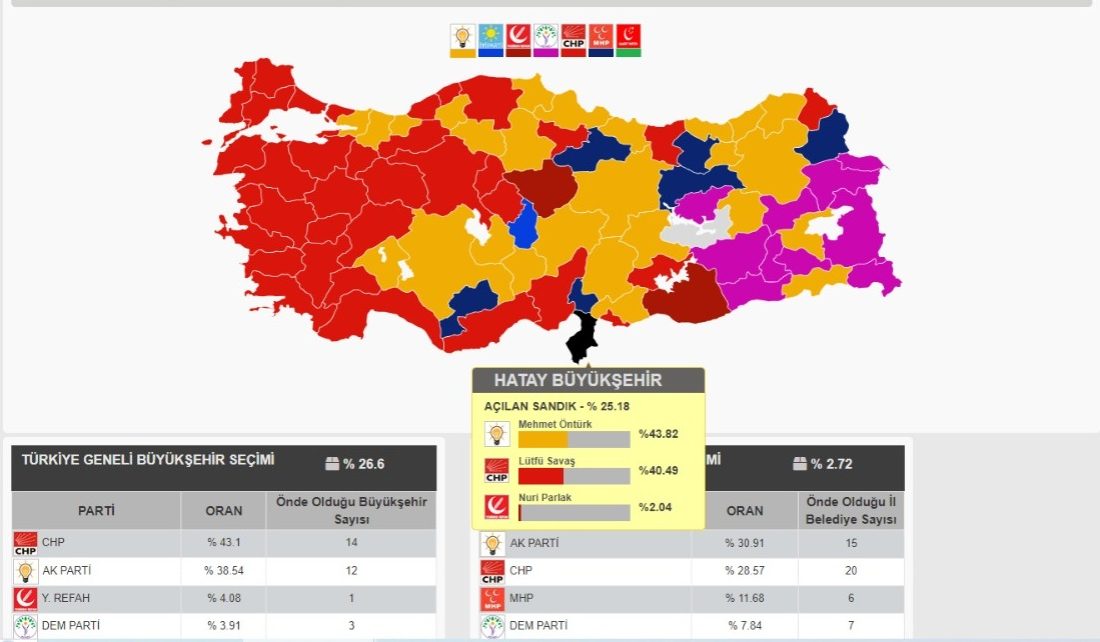 İhlas Haber Ajansı yayınımız