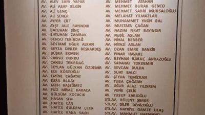 6 Şubat depreminin yıldönümünde hemen sonra Hatay Barosu Antakya, İskenderun