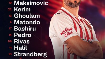 Hatayspor, Süper Lig’in 32. haftasında kendi sahasında İstanbulspor’u ağırlayacak. Mert