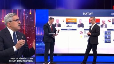 TBMM Dijital Mecralar Komisyonu Başkanı ve AK Parti Hatay Milletvekili