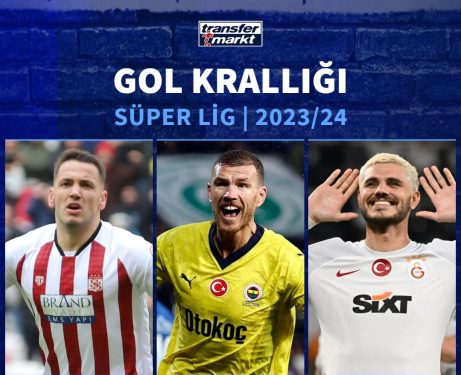 Süper Ligde Gol ve Asist Kralları belli oldu! 