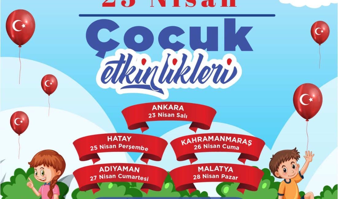 Çevre, Şehircilik ve İklim