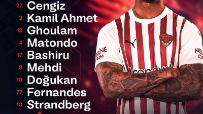 Bu haftanın önemli maçlarından biri olan Hatayspor ile Ankaragücü arasındaki