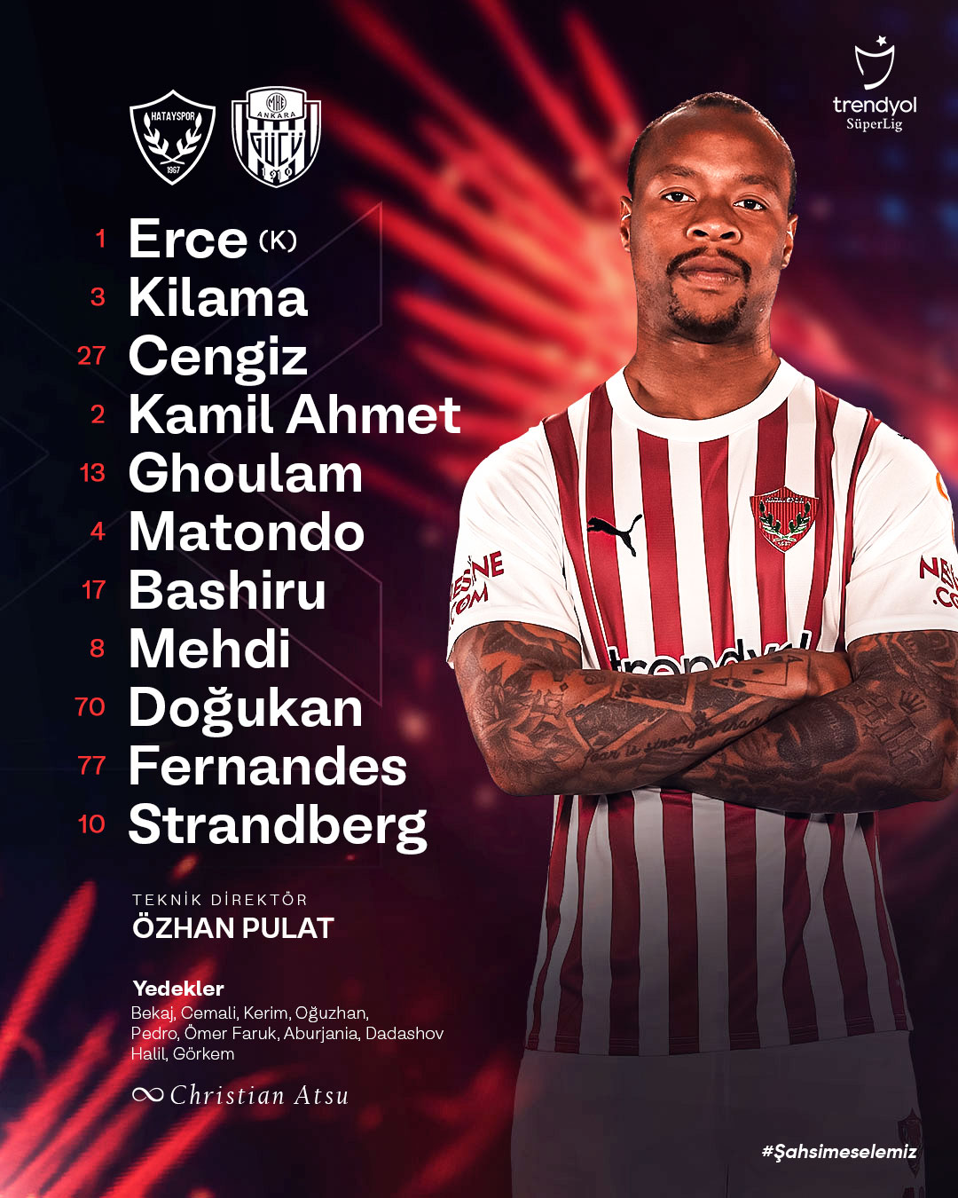 Hatayspor’un  ilk 11’i belli oldu