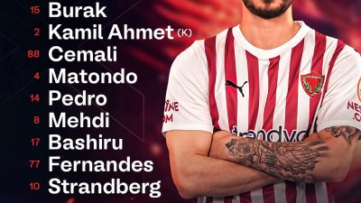 Süper Lig’in 37. haftasında Hatayspor ile Beşiktaş karşı karşıya gelecek.