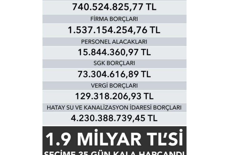 Hatay Büyükşehir Belediyesinin bir